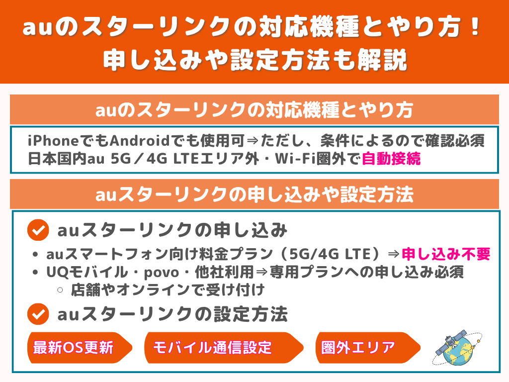 auのスターリンクの対応機種とやり方！申し込みや設定方法も解説