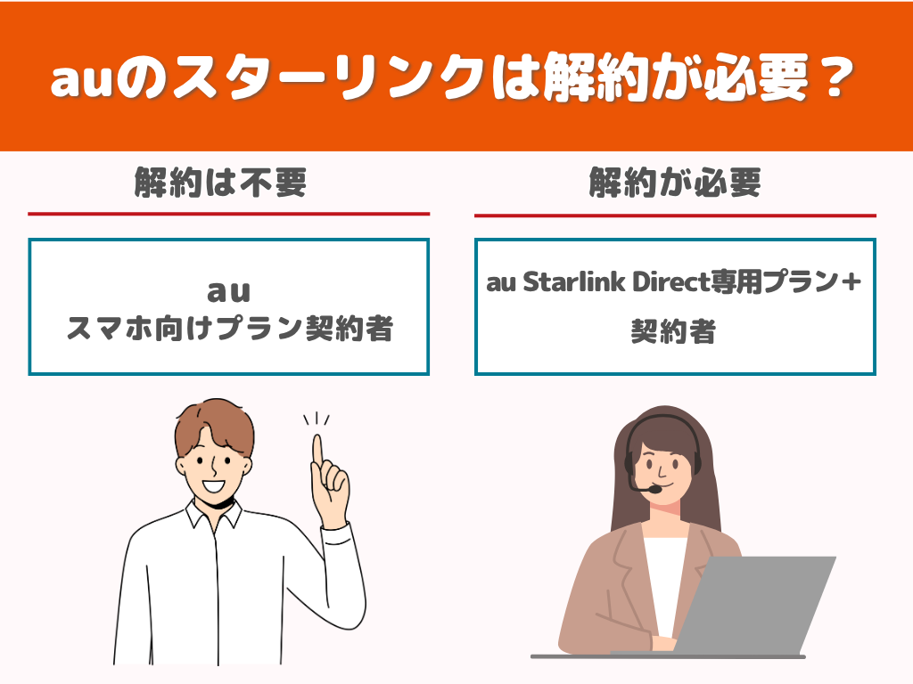 auのスターリンクは解約が必要？