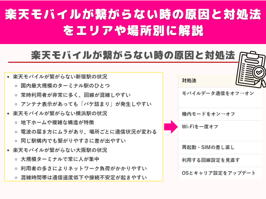 楽天モバイルが繋がらない時の原因と対処法をエリアや場所別に解説