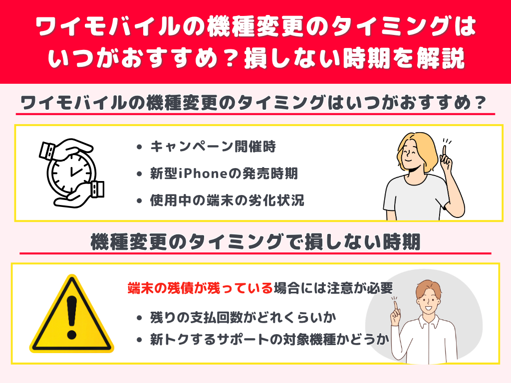 ワイモバイルの機種変更のタイミングはいつがおすすめ?損しない時期を解説