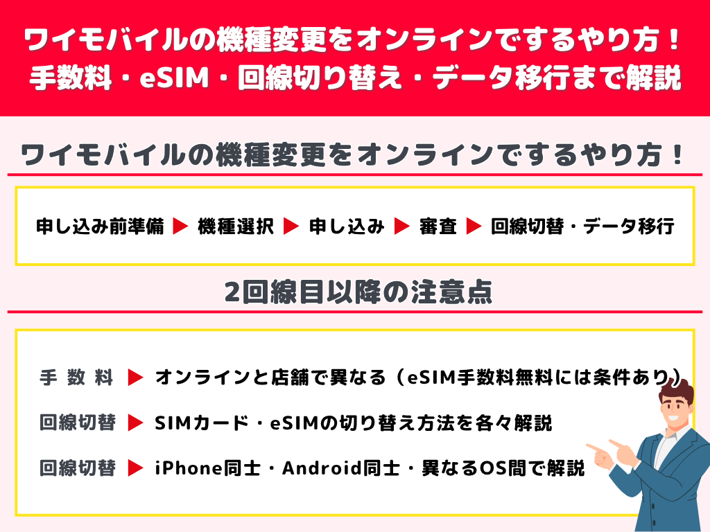 ワイモバイルの機種変更をオンラインでするやり方!手数料・eSIM・回線切り替え・データ移行まで解説